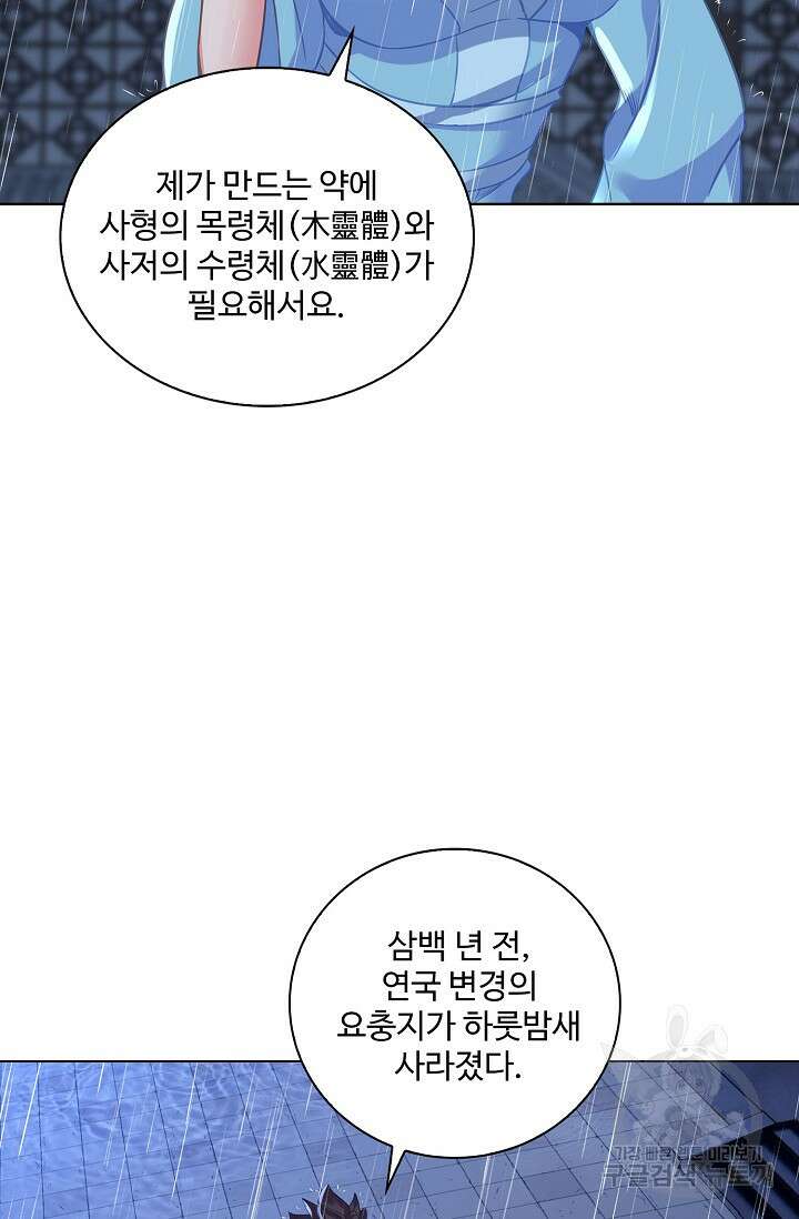 인생 1000회차에서 살아남기 49화 25