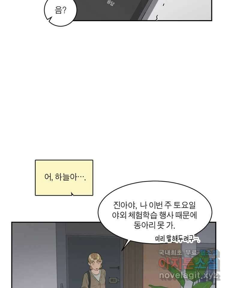그녀의 앵무새 119화 아슬아슬한 지점 6