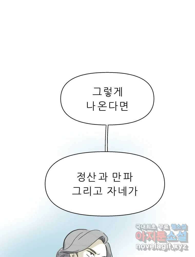 봄을 그린 화원 44화 12