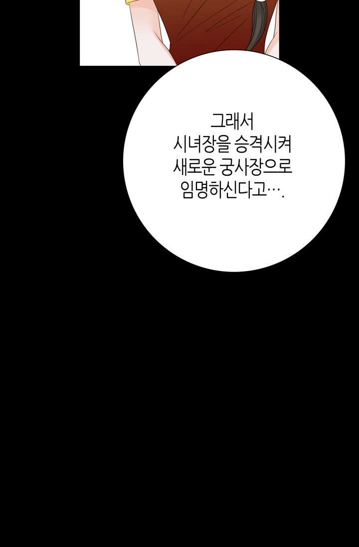 그녀, 비밀의 군주 115화 5