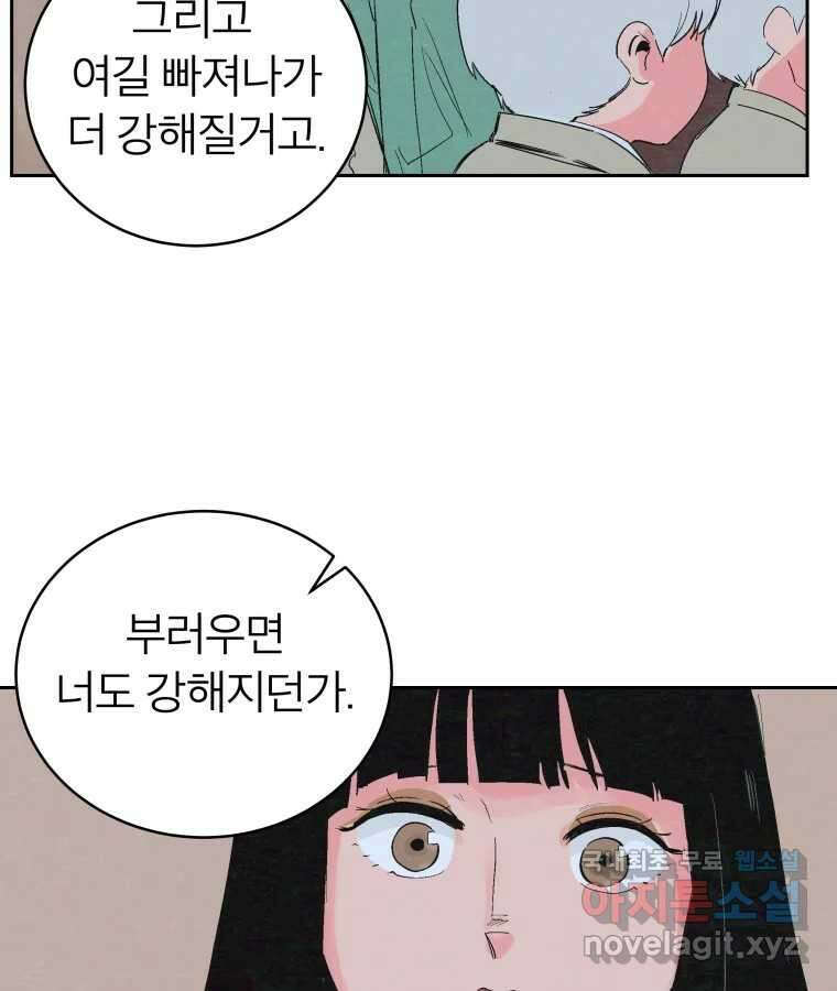 타락도시 38화 통증 (2) 80