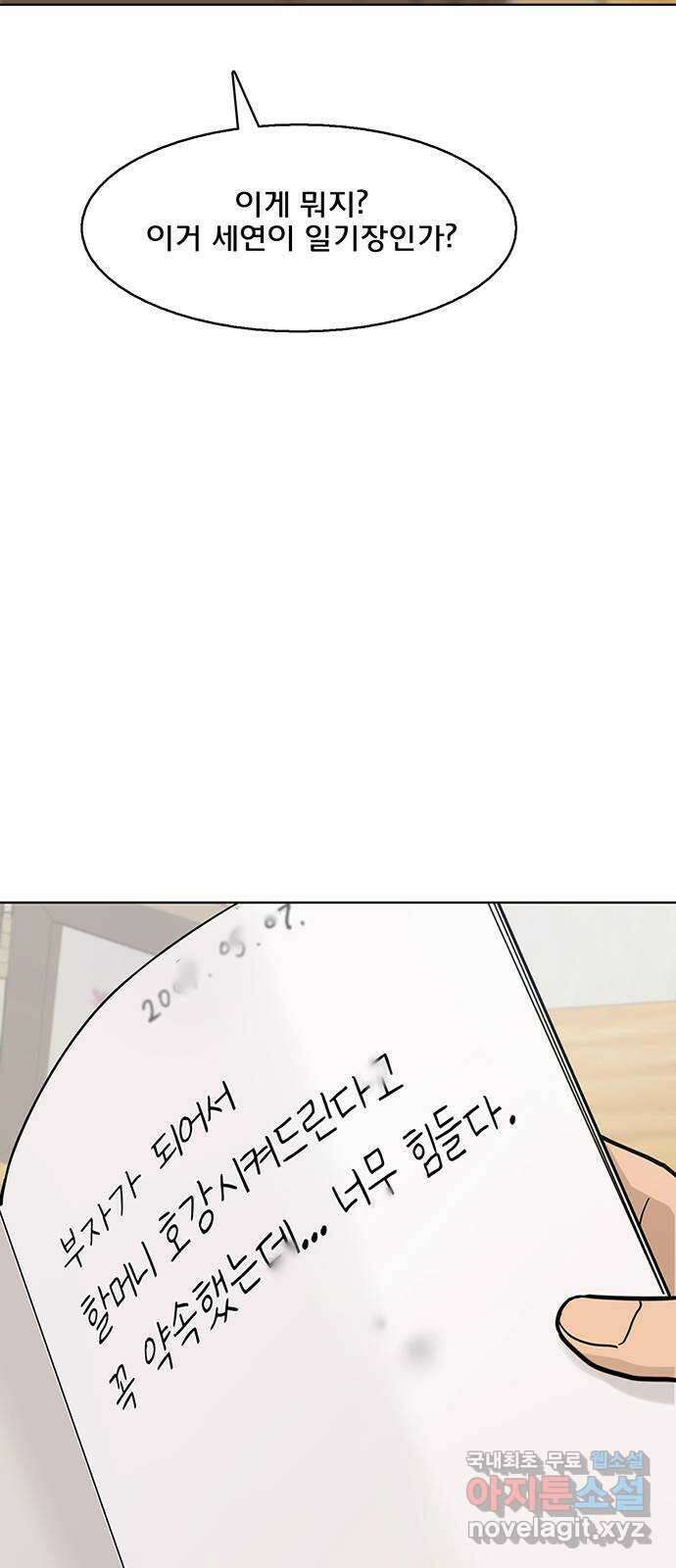여신강림 외전-31화[서준수호ep] 44