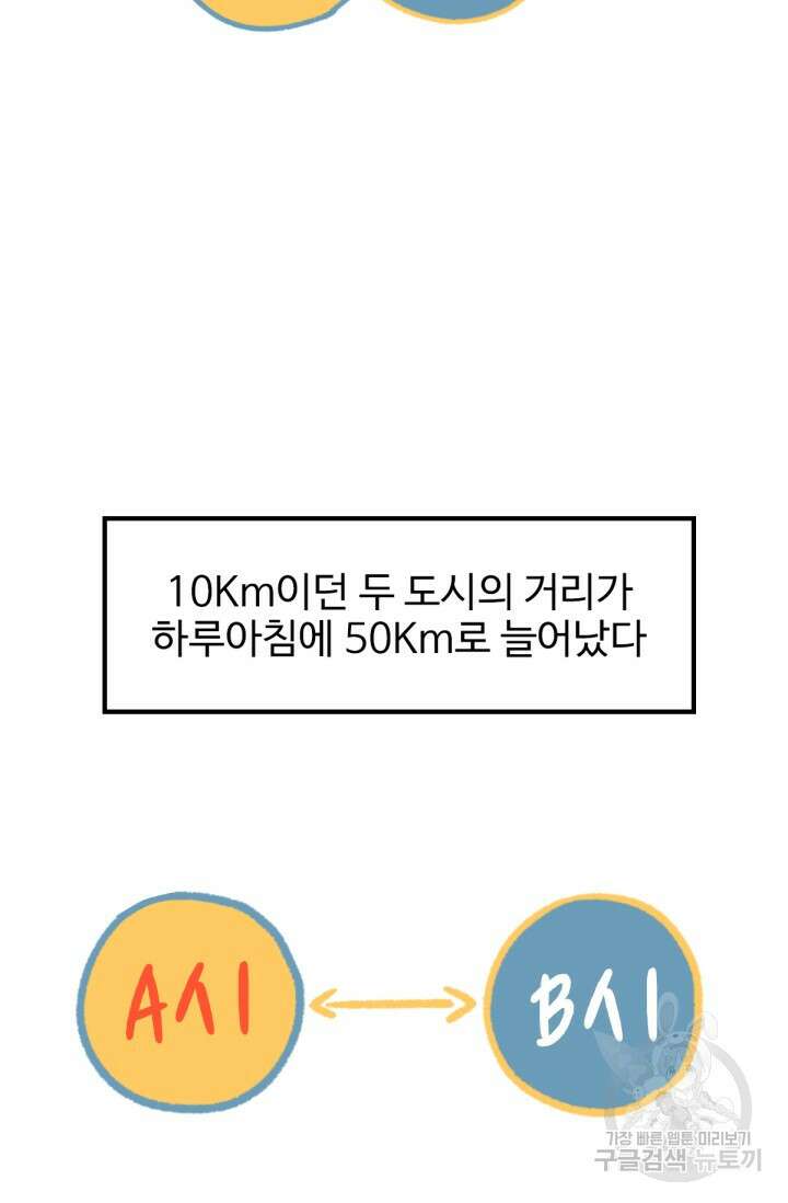최강인데 또 레벨업 5화 3