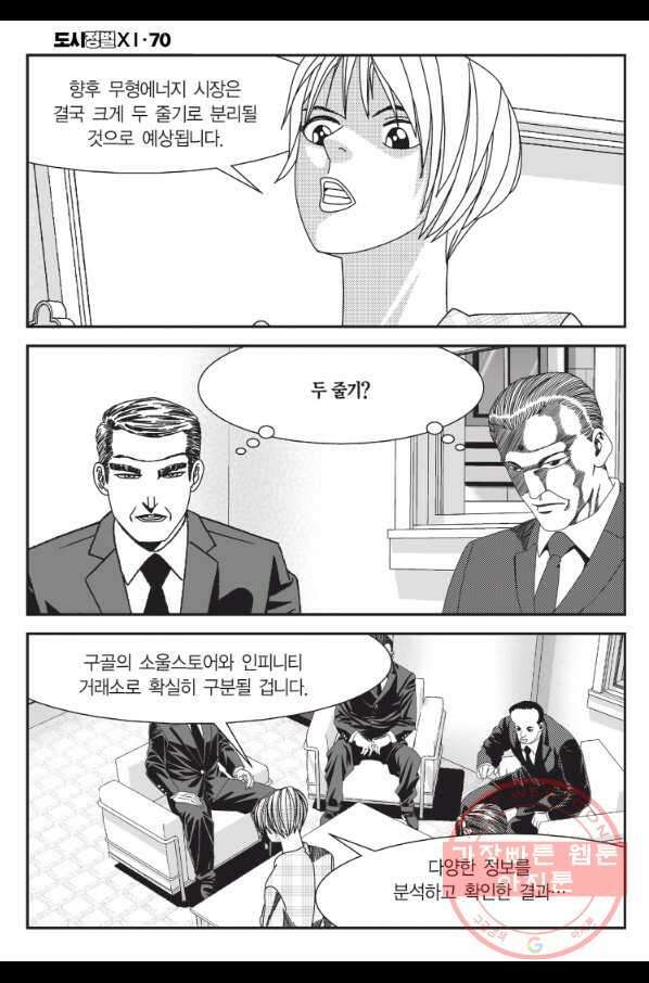 도시정벌 11부 209화 13