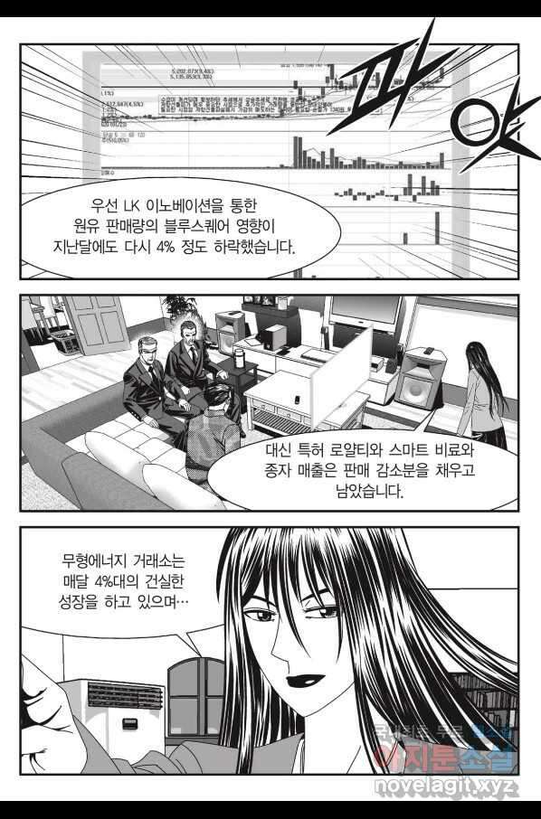도시정벌 11부 219화 20