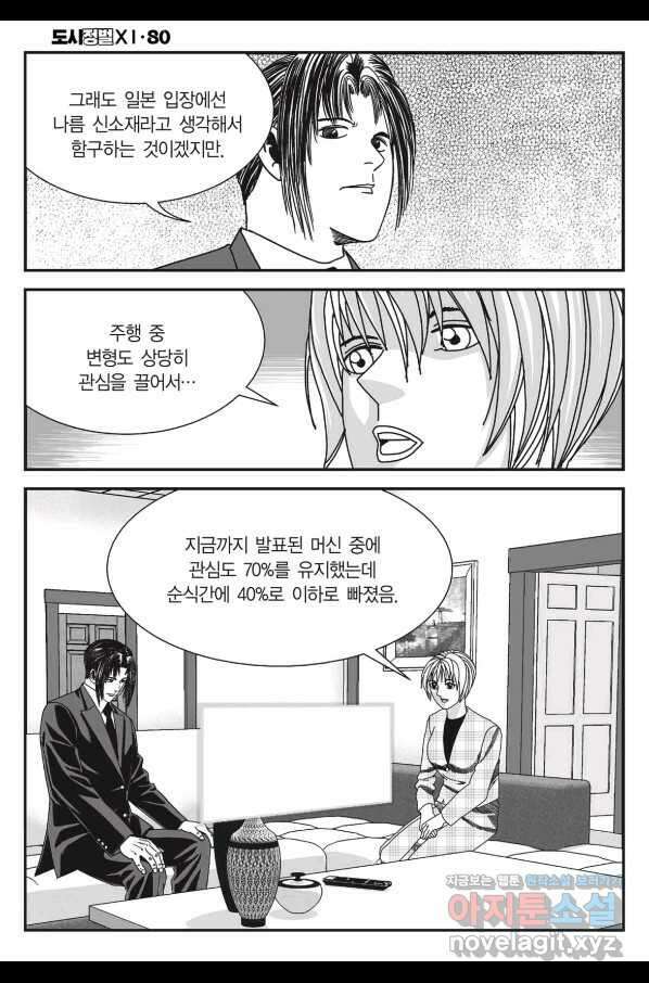 도시정벌 11부 239화 33
