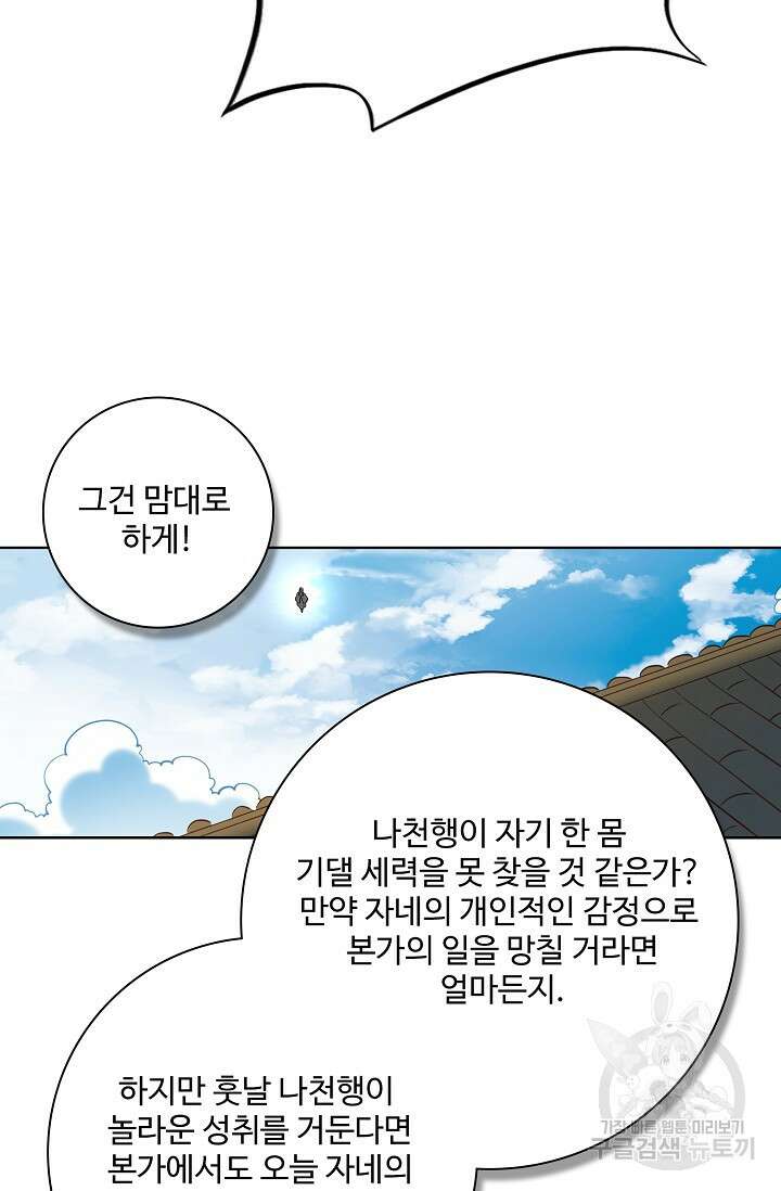 백련성신 897화 6