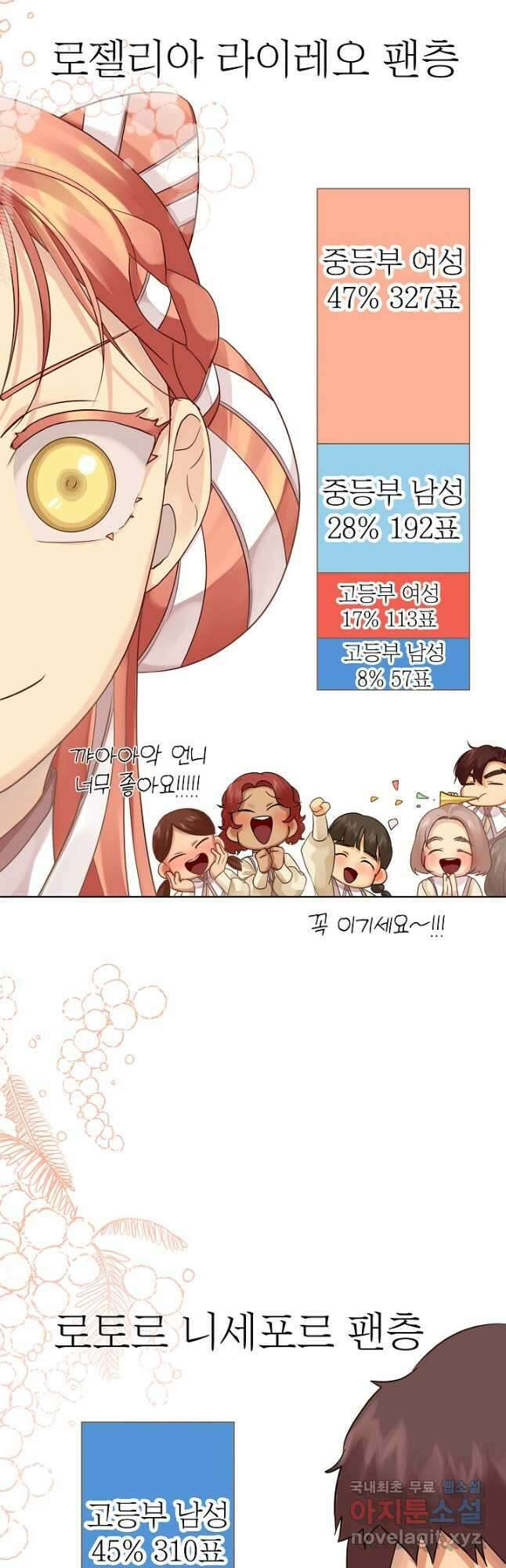 킹스메이커 ~Triple Crown~ 3부 17화 11