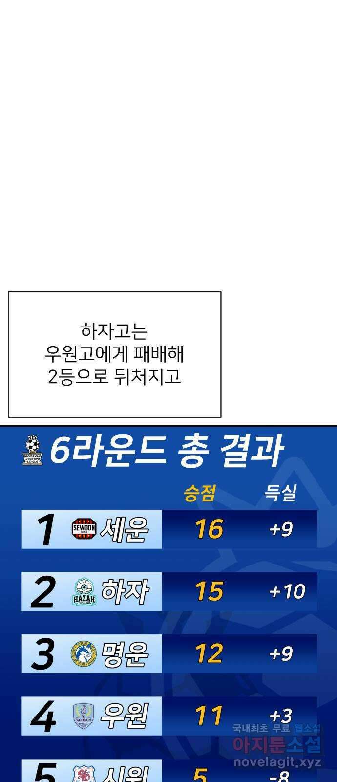 빌드업 125화 12