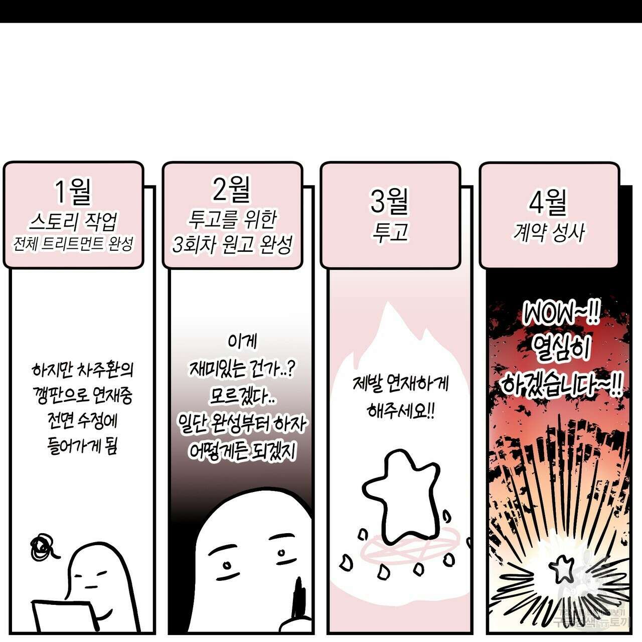 플립턴 3부 후기 6