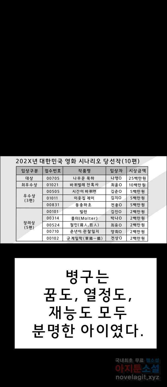 사이다걸 035 : 가능성 중독(1) 66