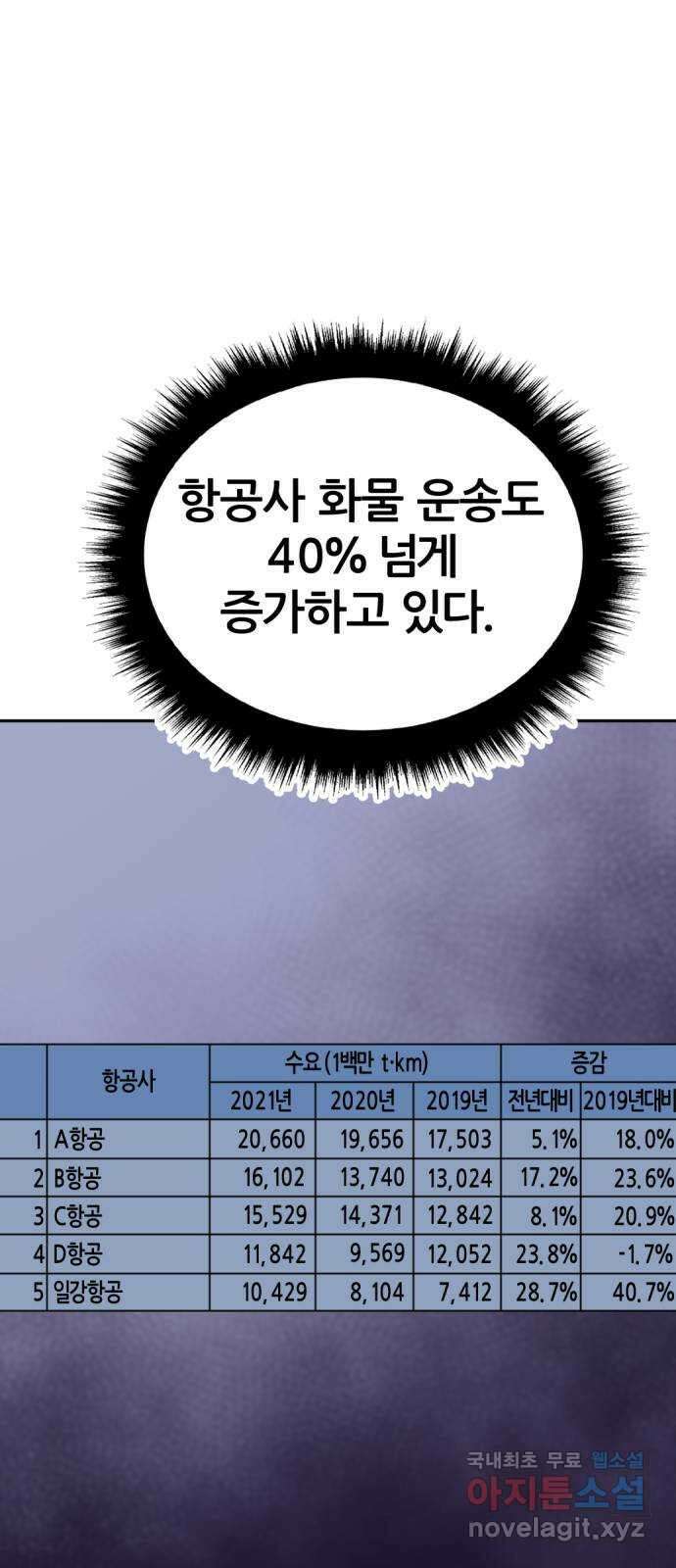 사내고충처리반 30화 52