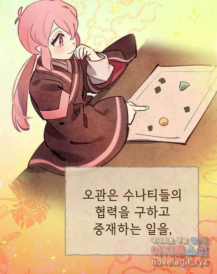 백의사자  92화 꿈의 그림자 120