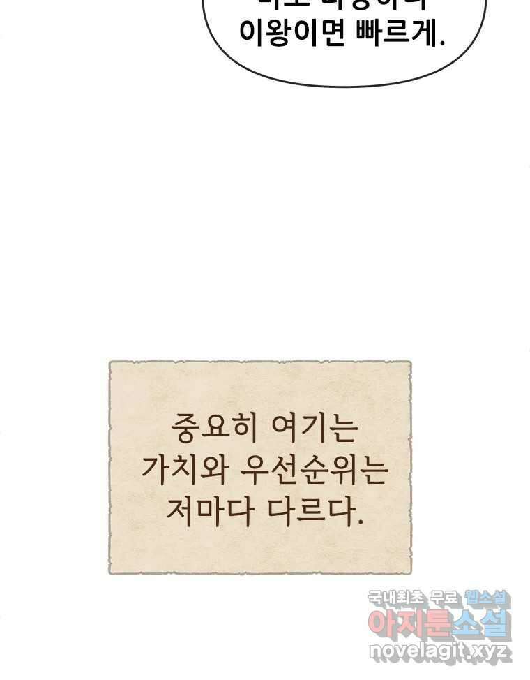 백의사자  92화 꿈의 그림자 142