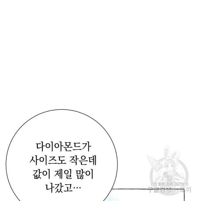 흔한 빙의물인 줄 알았다 12화 101
