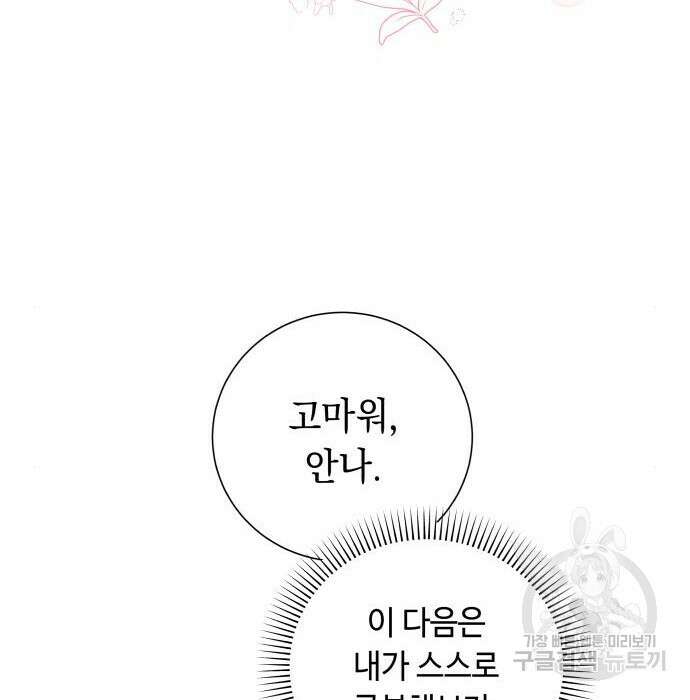 흔한 빙의물인 줄 알았다 12화 145