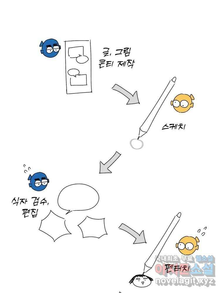 낙원씨네마 후기 5