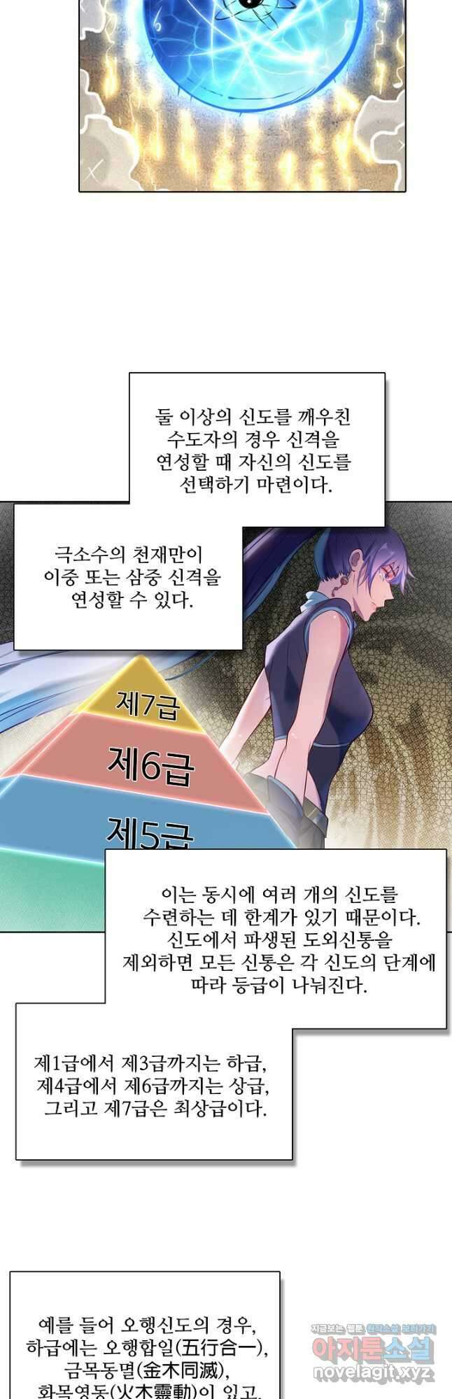 백련성신 927화 38