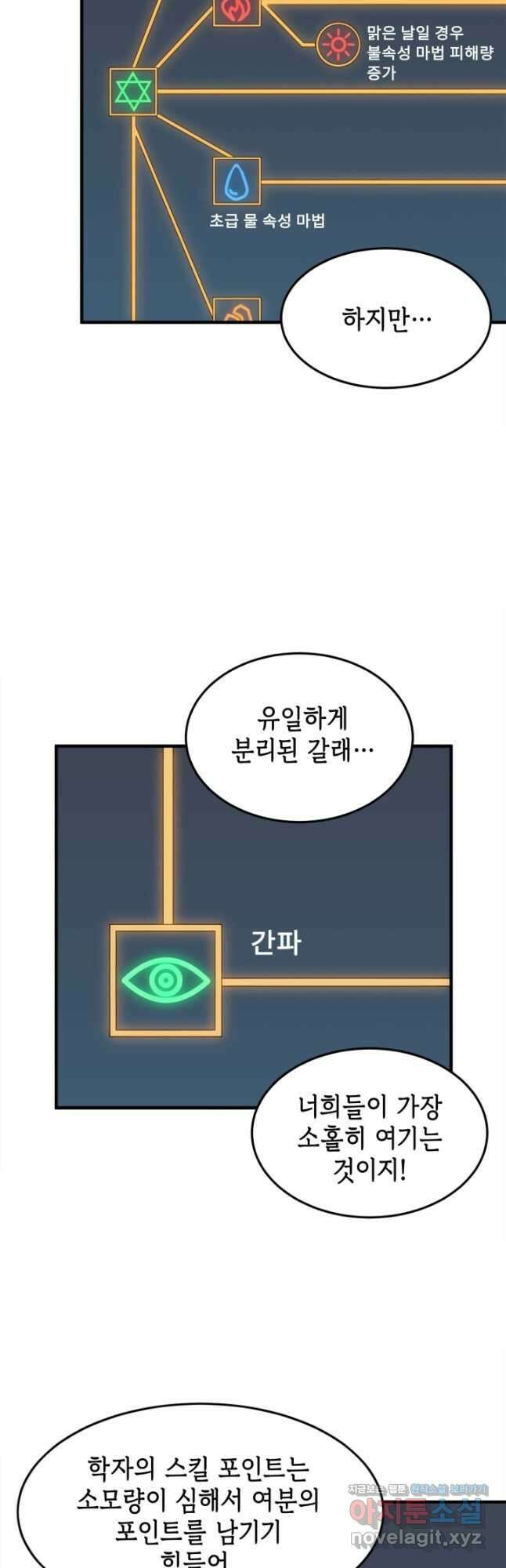 현질없이 최강으로 71화 10