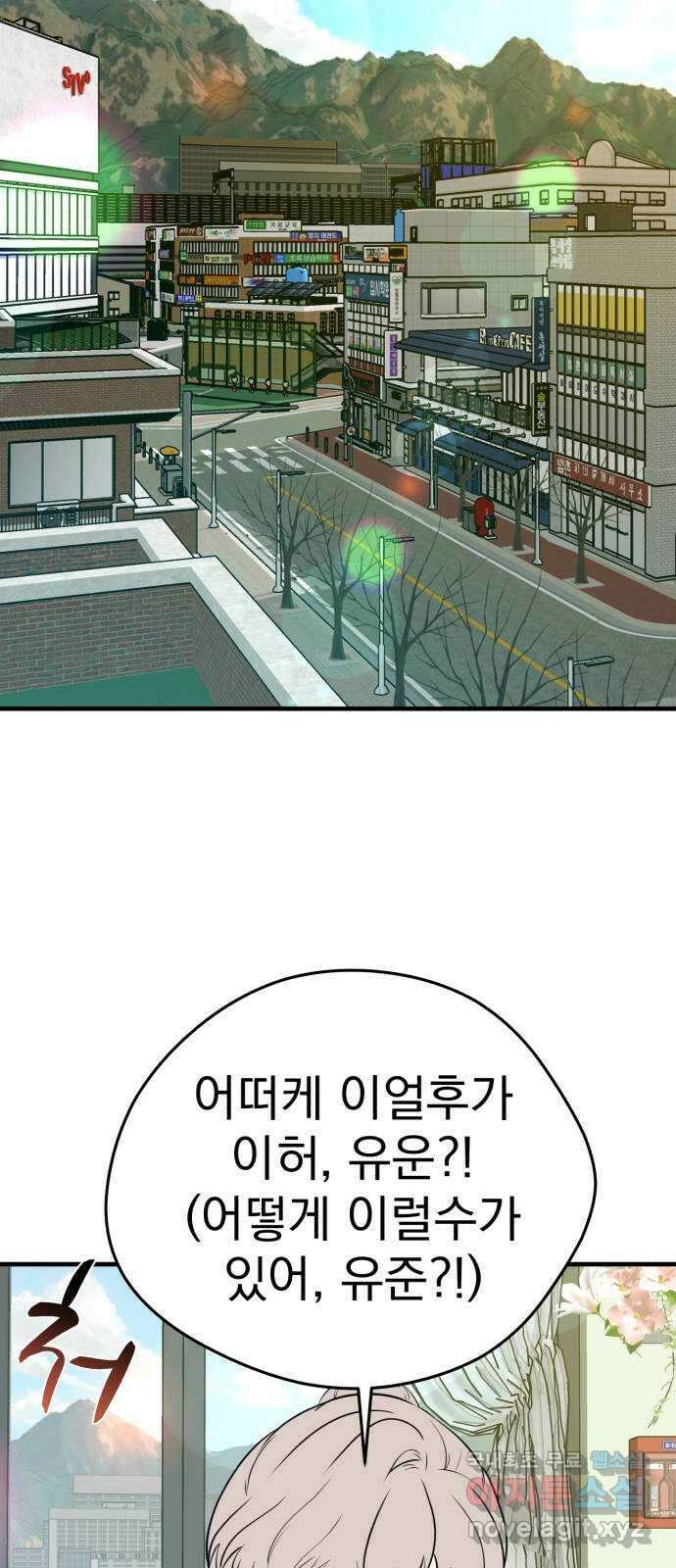 하렘에서 살아남기 외전 1화 2