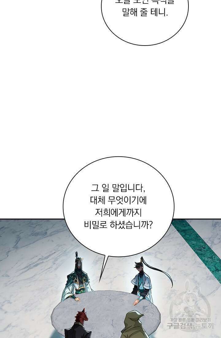 학사신공 261화 8
