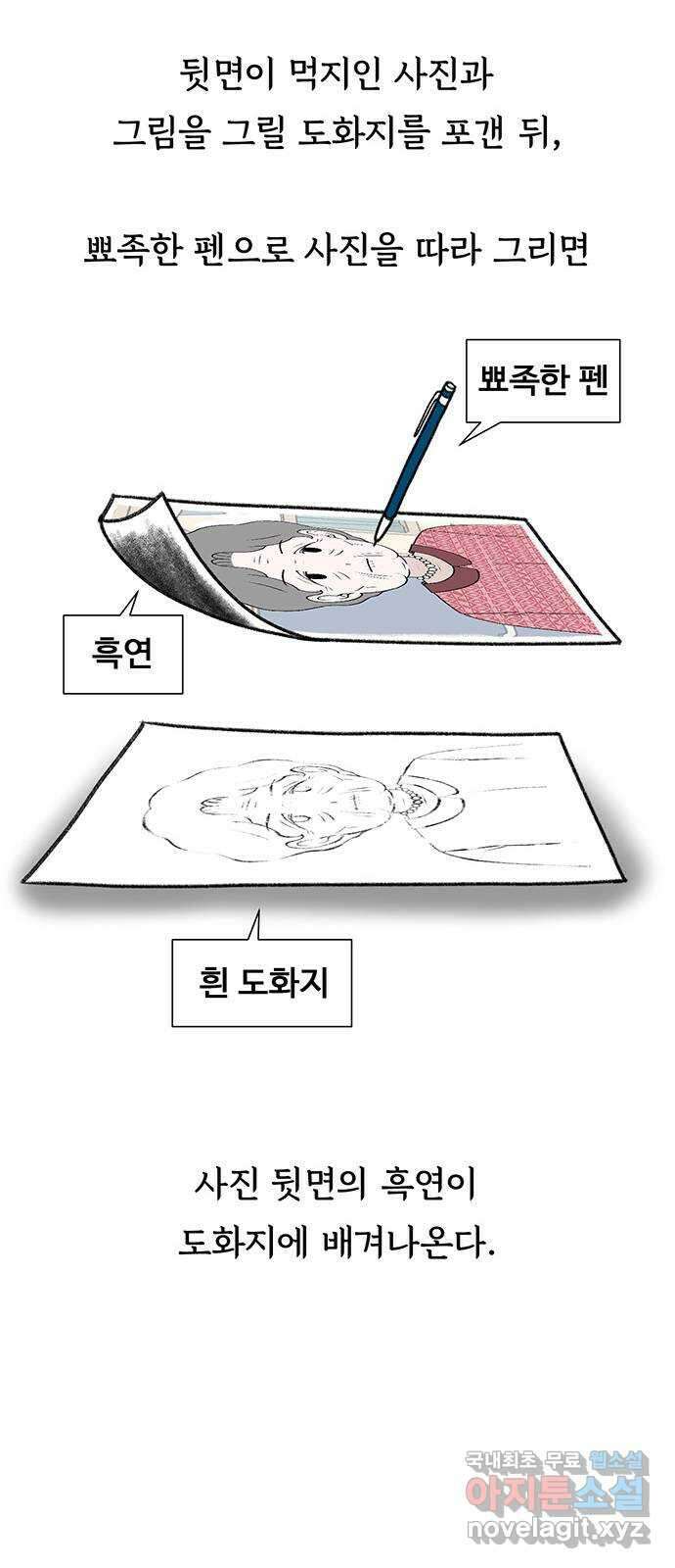 노인의 꿈 2화 노인과 아이의 공통점 28