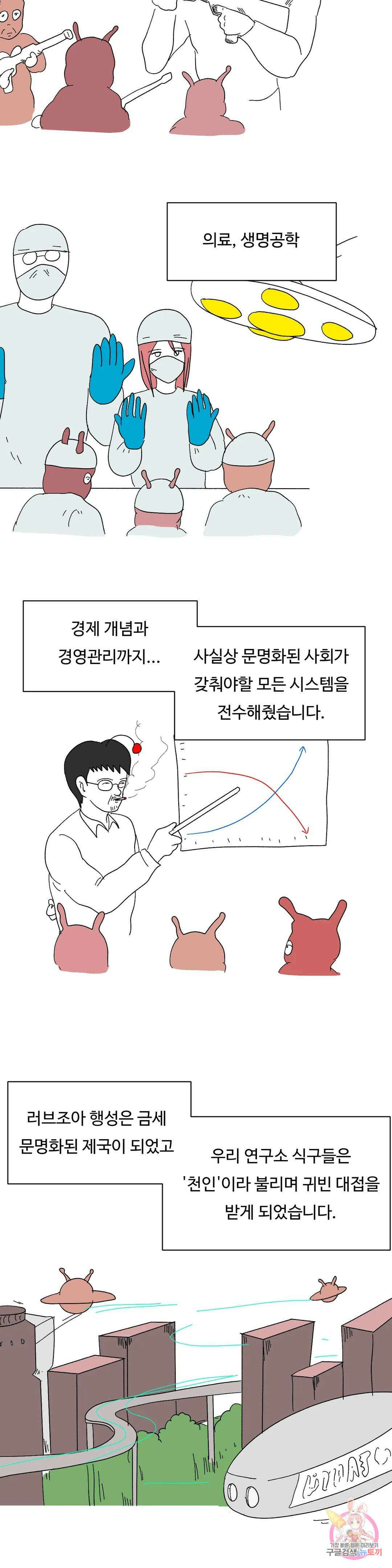 브리아노의 연구소 60화 좌불안석 2