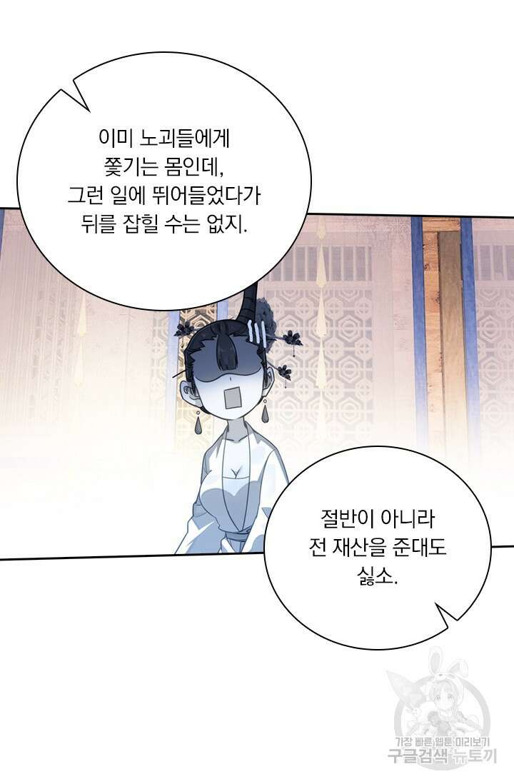 학사신공 266화 42