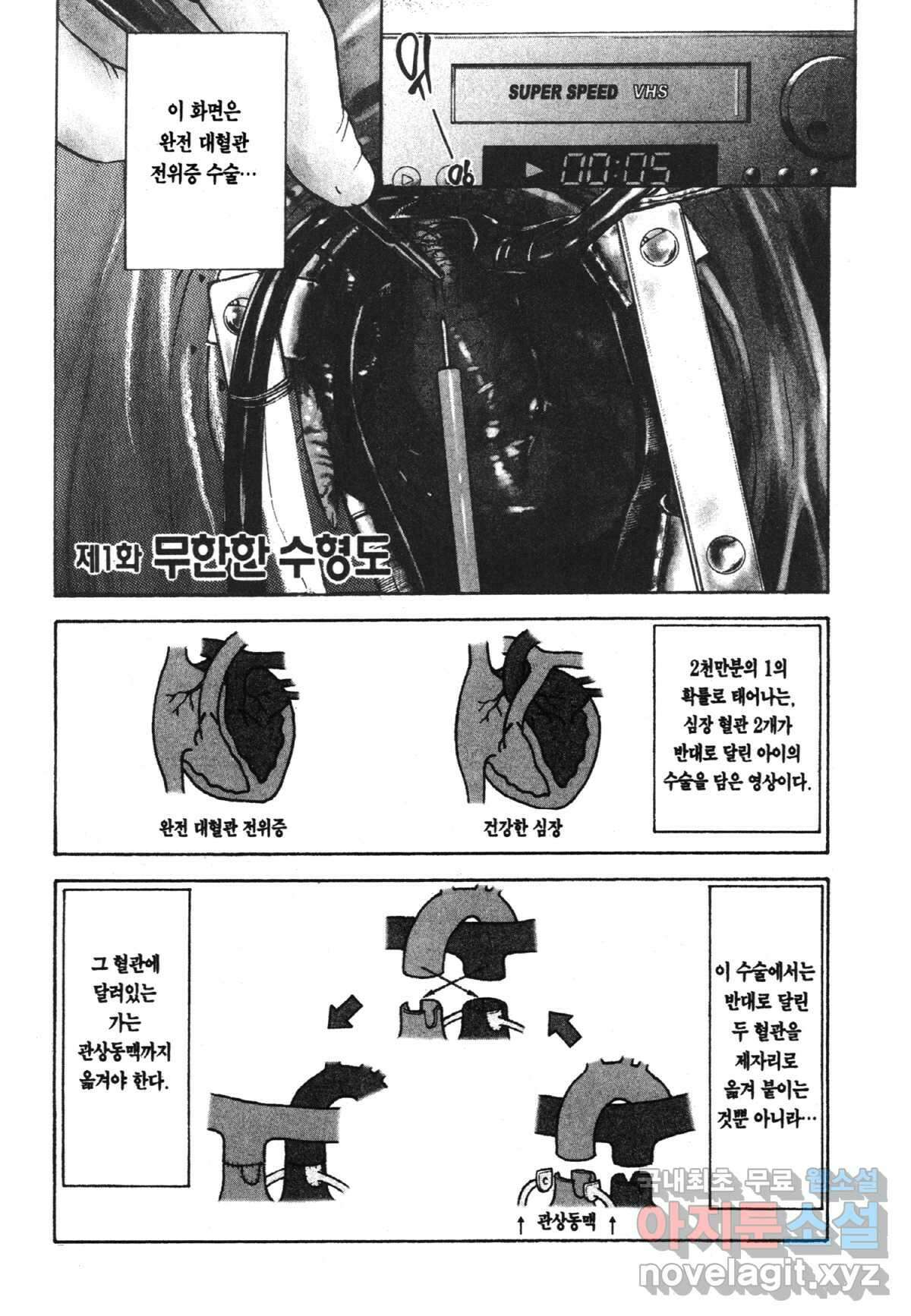 최상의 명의 제1화 무한한 수형도 2