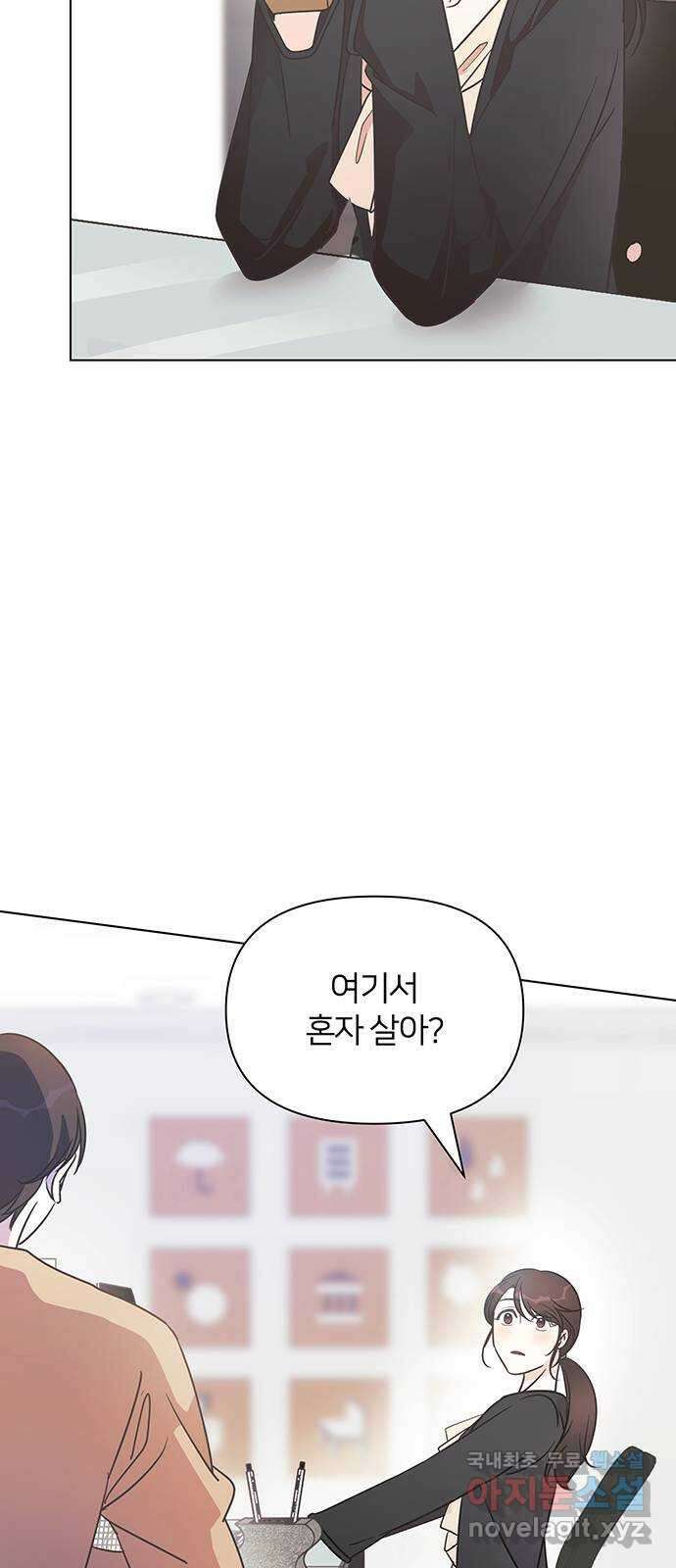 은밀한 재택근무 3화 79