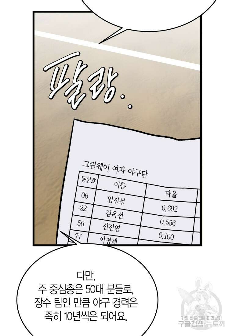 청의 마운드 38화 47