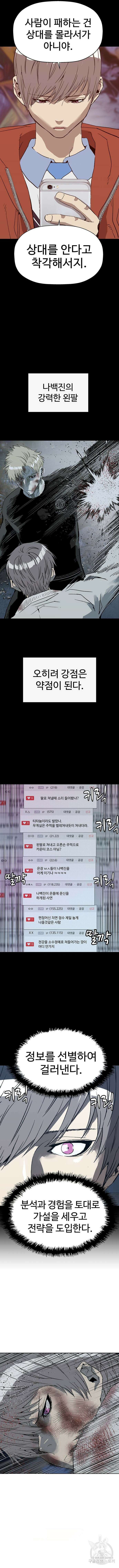약한영웅 253화 4