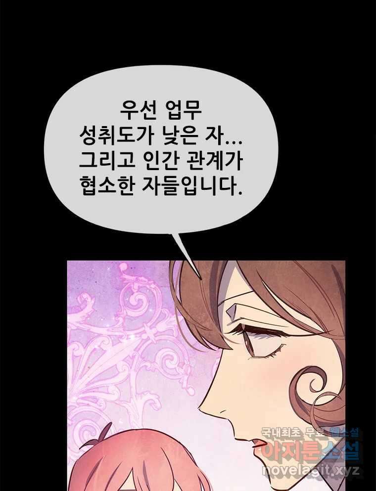 백의사자 100화 어둠상자 4