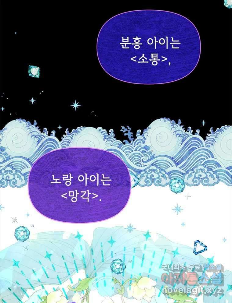 백의사자 100화 어둠상자 134