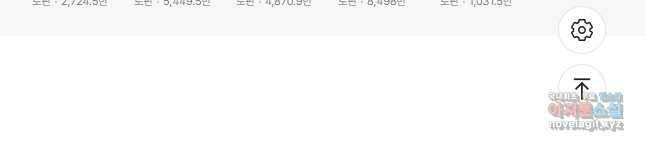 내 남자 주인공의 아내가 되었다 78화 70