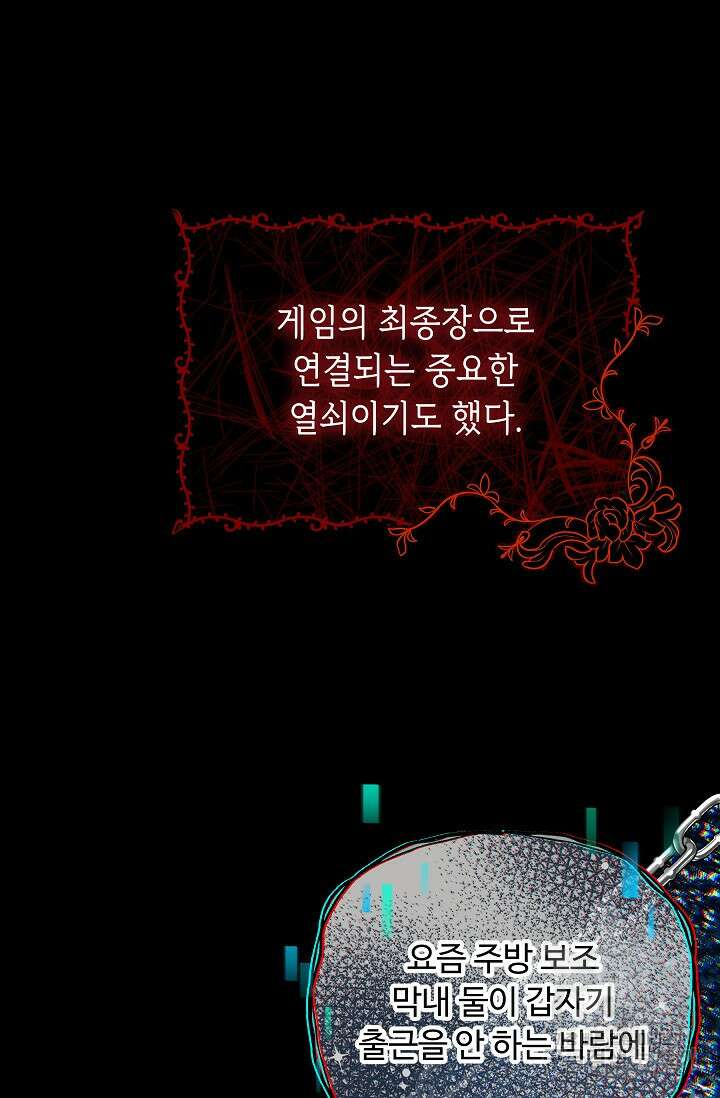 공포게임 조연인데요, 죽이지 마세요 18화 4