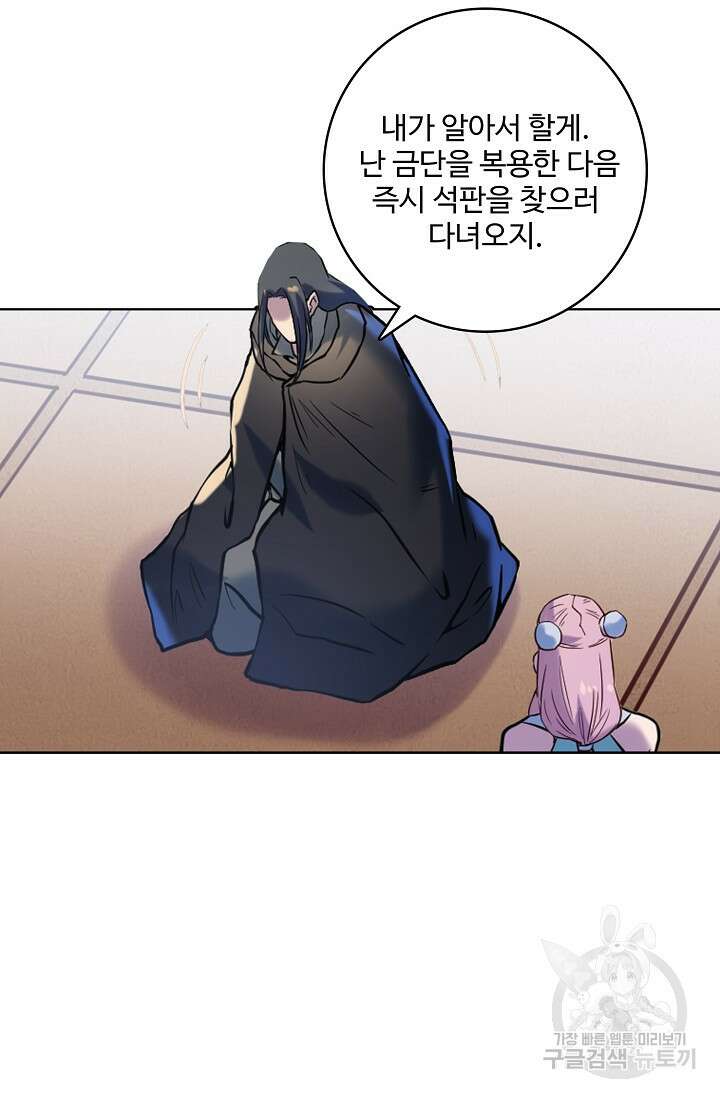 백련성신 968화 28