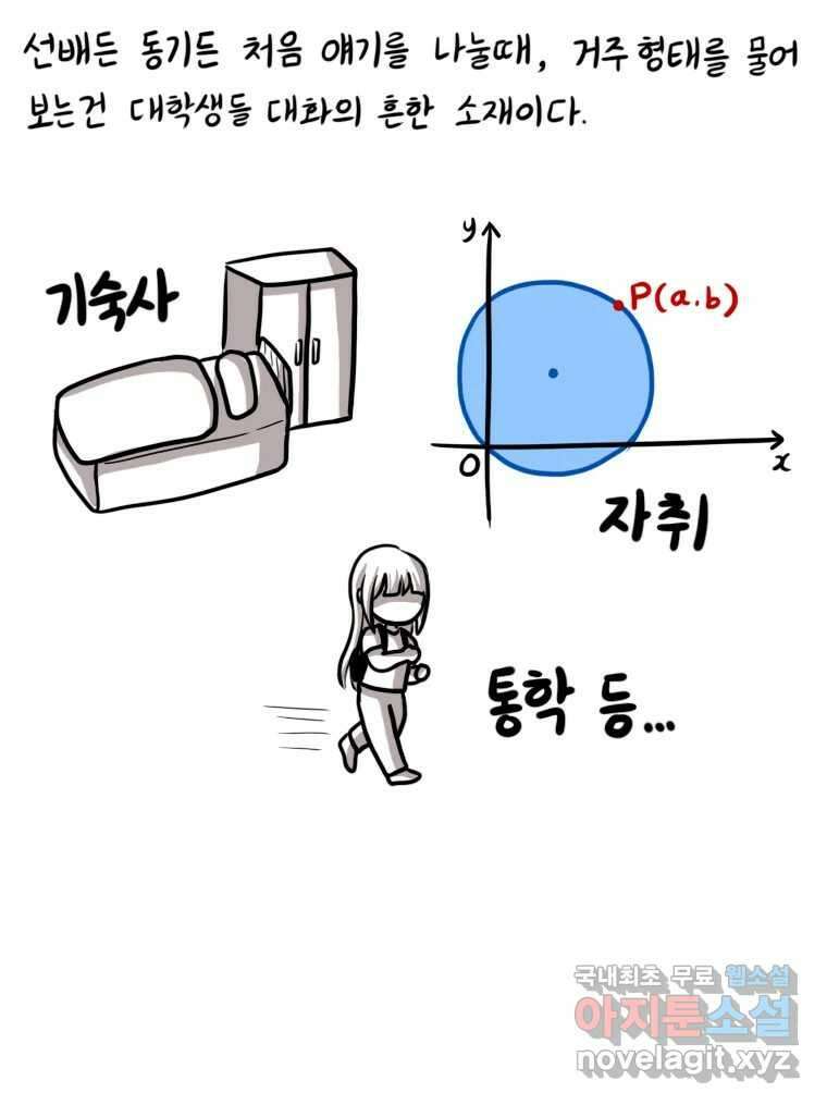 재활용 머학생 20화 기차 통학하는 만화 3