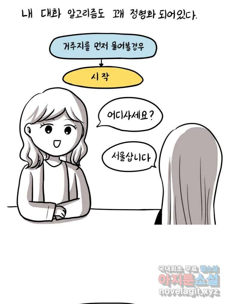재활용 머학생 20화 기차 통학하는 만화 4