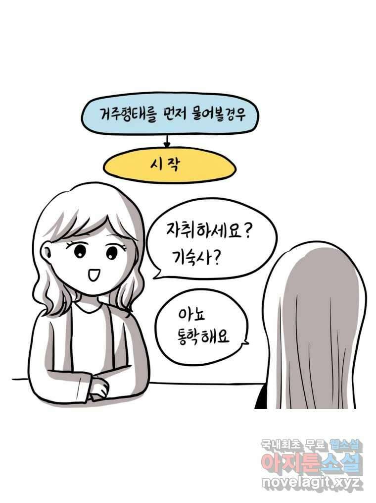 재활용 머학생 20화 기차 통학하는 만화 7