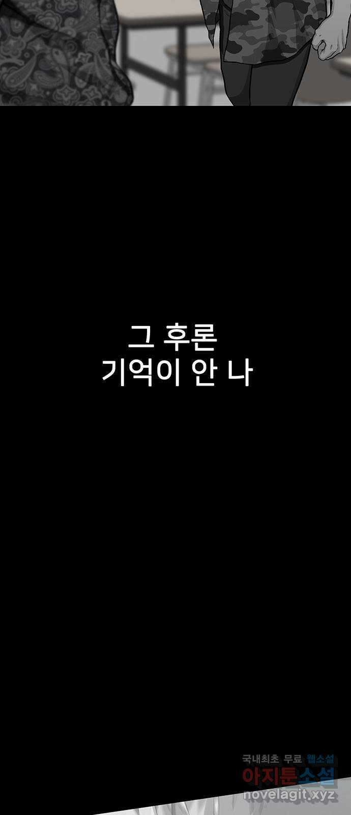 쌈빡 66화 100
