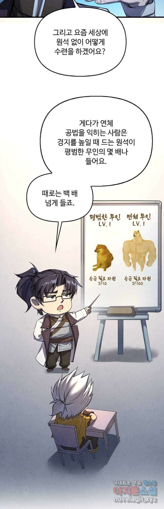 만고지존 192화 40