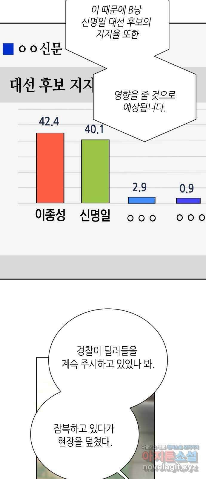 킬링대디 14화 3