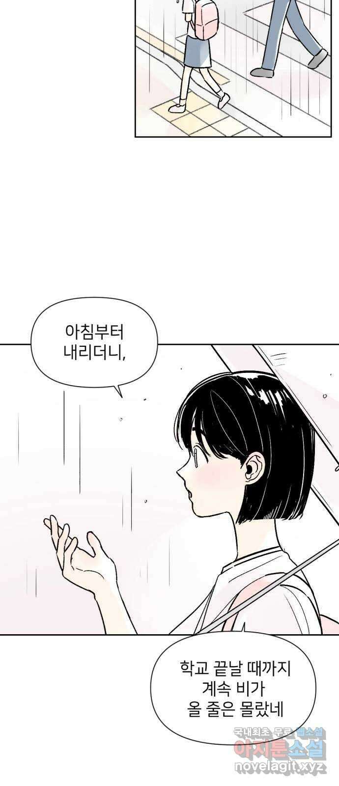 같은 학교 친구 64화 2