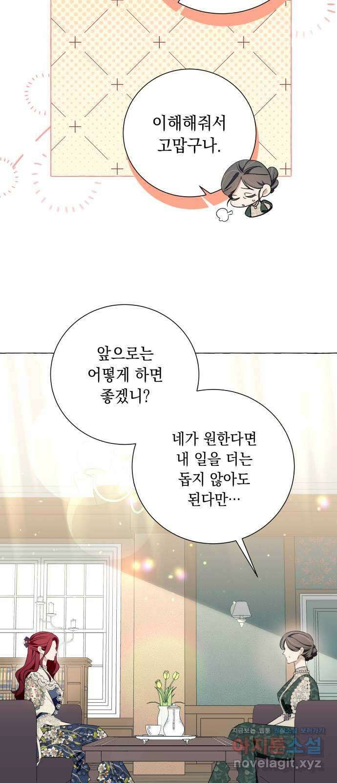 흔한 빙의물인 줄 알았다 21화 27