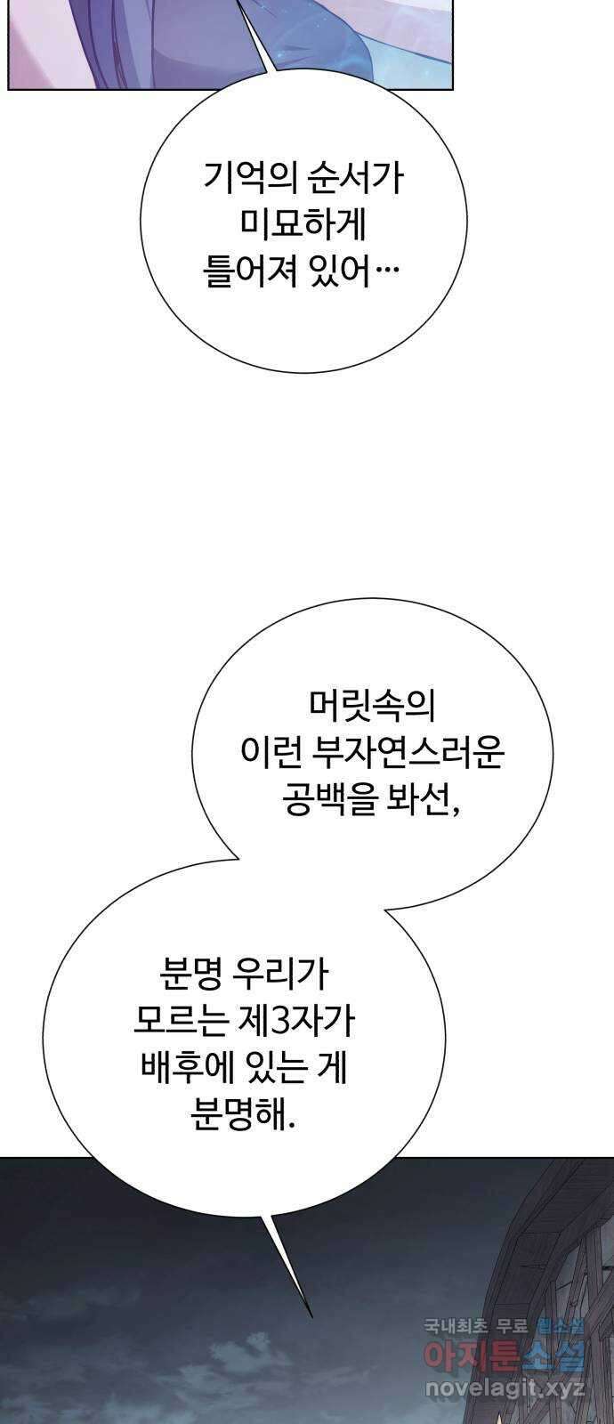 던전 씹어먹는 아티팩트 132화 의문 투성이 50