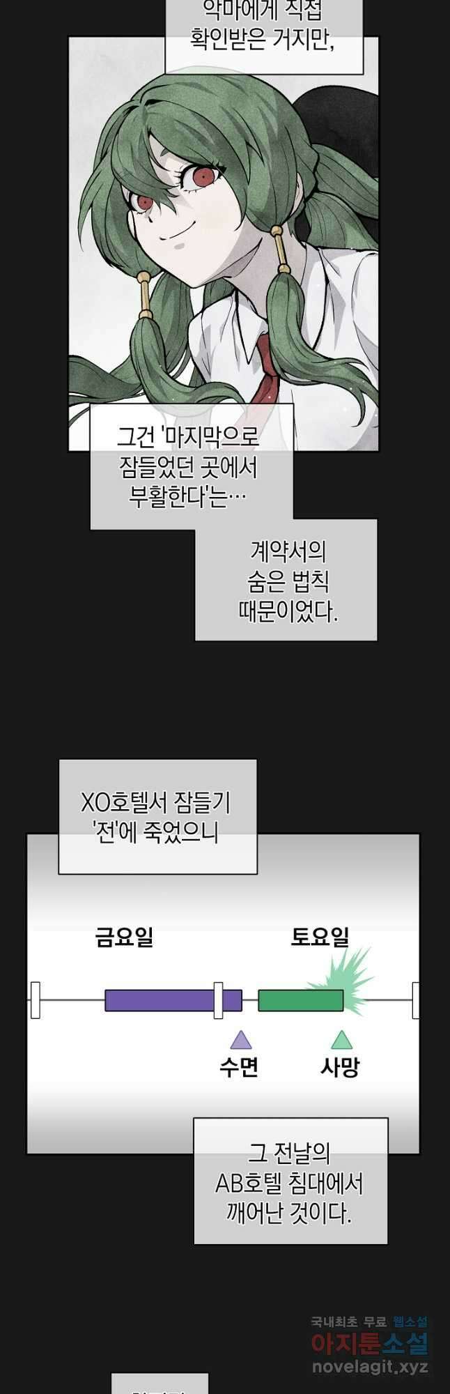 죽어야 사는 남자 47화 9