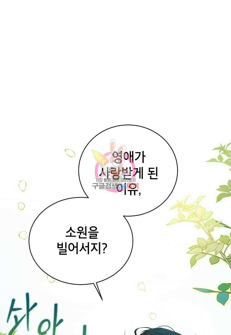 제가 어딘가 빙의를 한 것 같은데요 20화 1