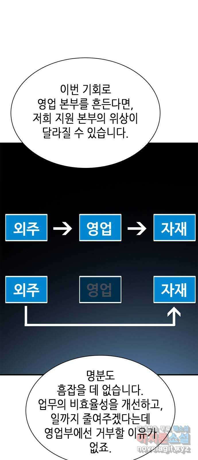 신입사원 강 회장 7화 57