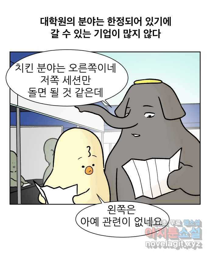 대학원 탈출일지 167화-취업박람회 5